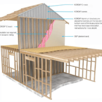 Intertenancy Terraced Housing Systems